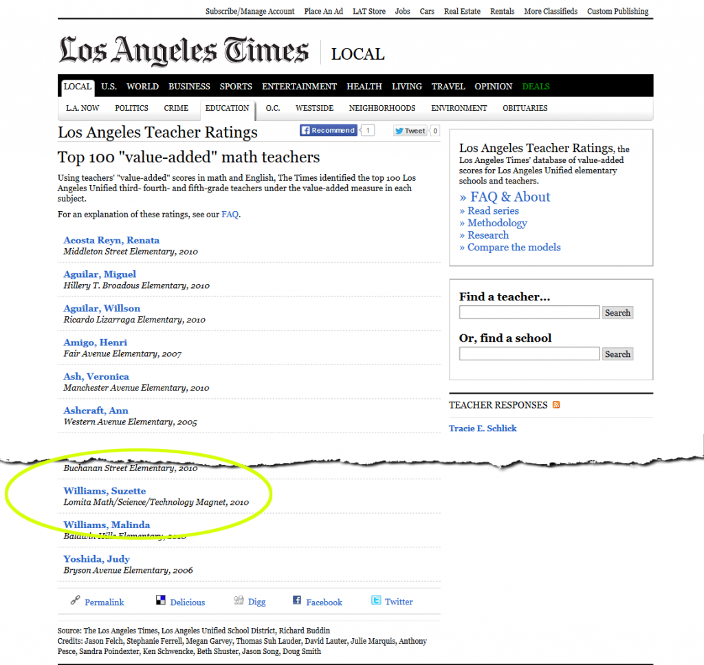 Los Angeles Teacher Ratings - Top 100 "value-added" math teachers